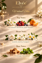 Weekend Vibes Eau de Parfum for Women - 50 ML