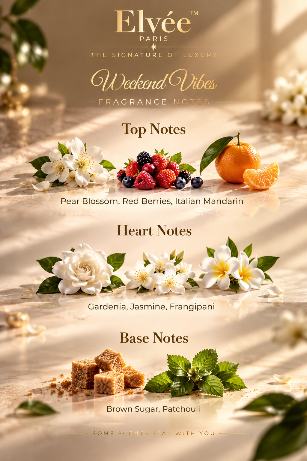 Weekend Vibes Eau de Parfum for Women - 50 ML